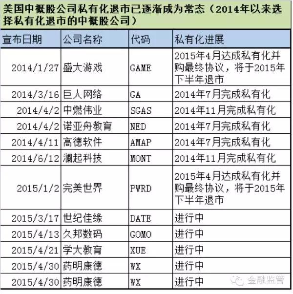 战略新兴板最全面介绍