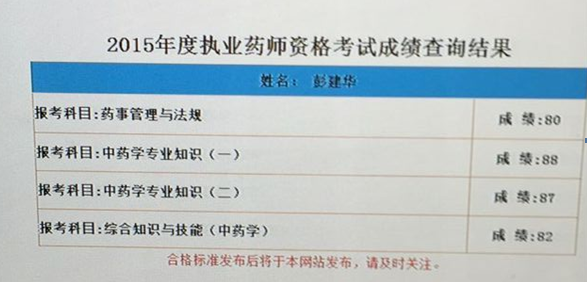 喜报,好学教育执业药师高分频出!注意考后审核!