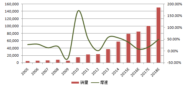 我国人口老龄化的对策_国家人口发展战略研究报告(3)