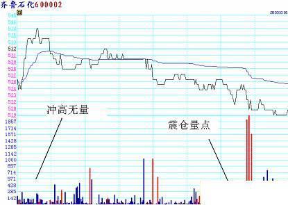 搜狐股票_搜狐股票网