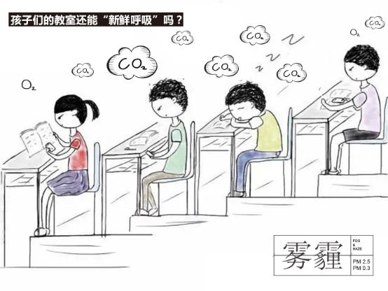 连空气净化器都不适合进入教室,那么到底还有没有方法能保护好我们的孩子呢?答案是:有!已经有针对教室空气的解决方案,且该方案中所运用的技术已经获得了国家发明专利,该技术就是世界领先的“高压静电催化耦合技术”,能快速降解PM2.5及更细小的致癌物质PM0.3,并将臭氧作为能量进行催化耦合,有效杀死细菌,病毒,霉菌,降解有机挥发污染物等有害物质。。