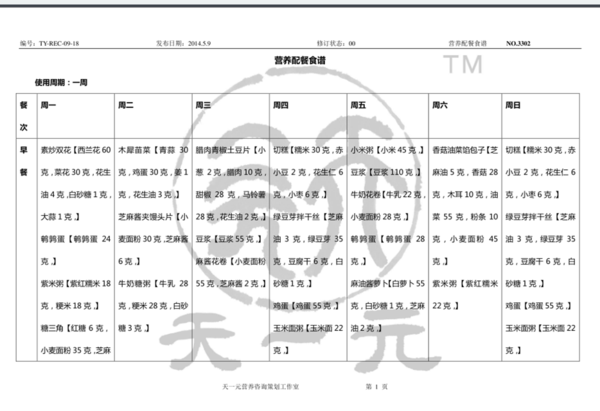 超重人群饮食运动月攻略