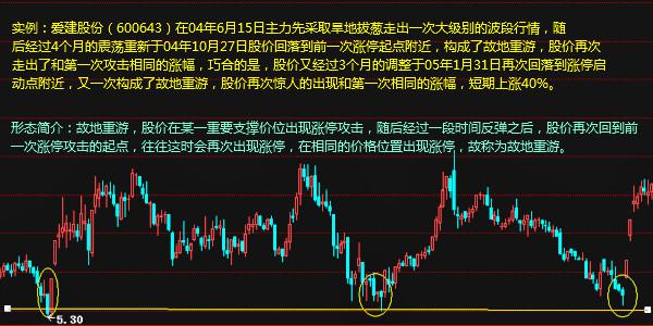 民间邪病破解方法