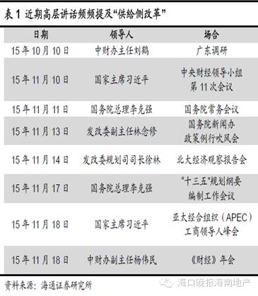 存货卖了对gdp的影响_美国今晚公布三季度GDP 五大看点解析(2)