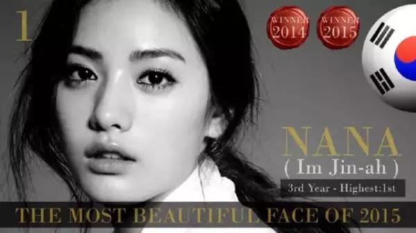 2015全球最美（帅）脸蛋Top100榜