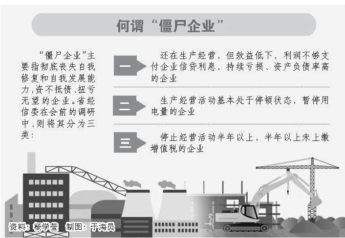 经济现象_英媒：“经济孤儿”现象危及中国未来图(3)