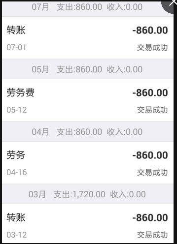 教授被举报贪污：每月千元劳务费留百元给学生