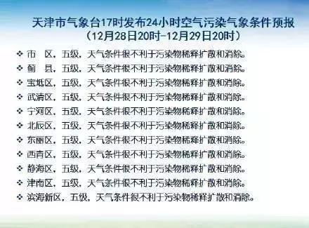 gdp翻一番需要22年吗_万亿GDP城市居民收入倍增榜 22座城提前实现翻一番,这三座城市翻两番