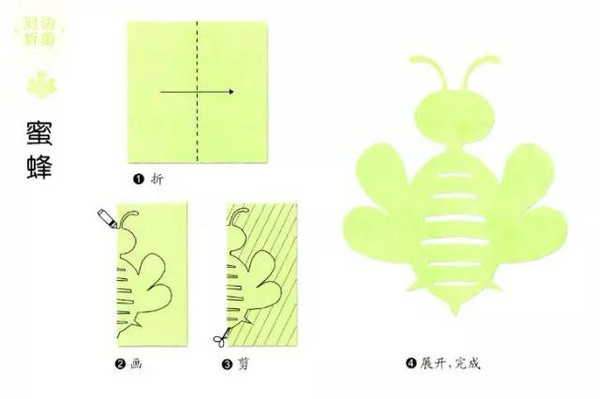 3分钟学会!超有趣的儿童对称剪纸,动手动脑齐配合!