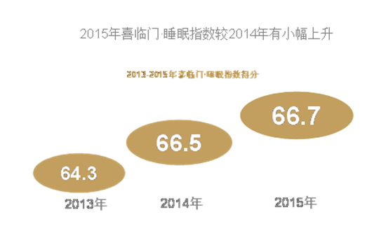 沙漏型人口结构_沙漏型身材(2)