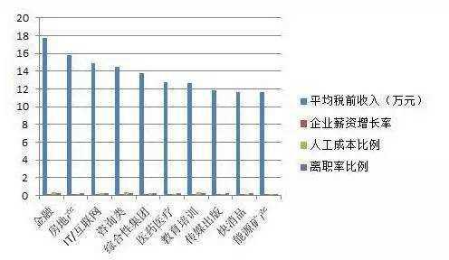 济南基础人口_济南常住人口登记卡(3)