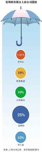 实体经济_河北邯郸：以深化改革激发实体经济活力