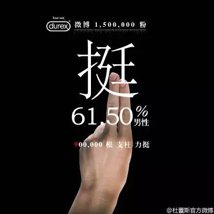 2015年最全杜蕾斯微博文案合集没有之一