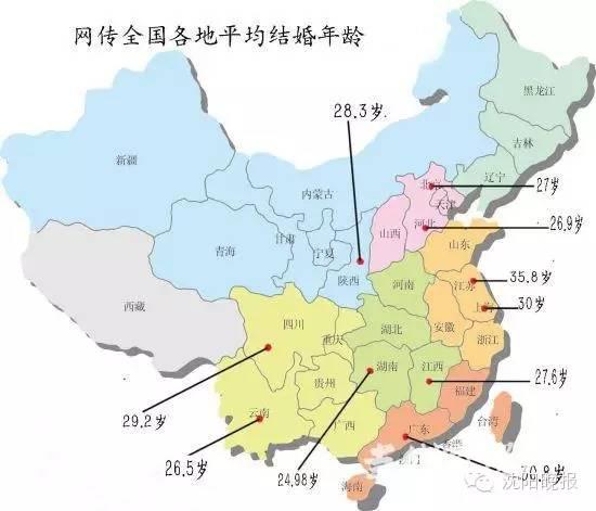 长春人口数_我省户均2.94人家庭缩小(3)