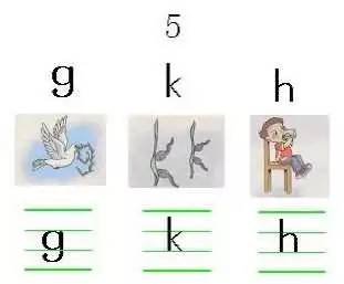 幼儿巧学拼音的口诀,太齐全了,果断为孩子收藏!