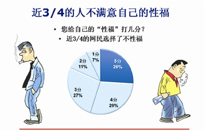 人口调查是()的一项经常性工作_经常性失踪人口