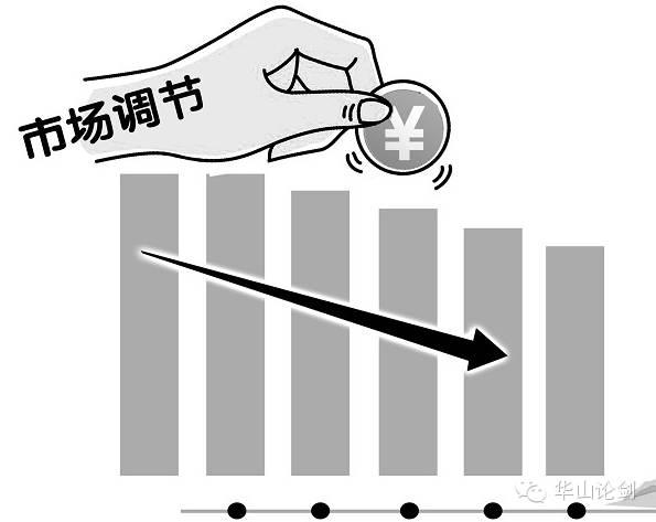 盘点2015年中国车市:政策的春药还能持续多