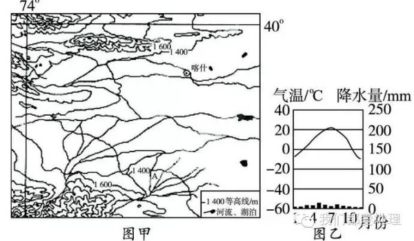 塔吉克斯坦人口与面积_让你意想不到 10个仍在实行一夫多妻制的国家(2)