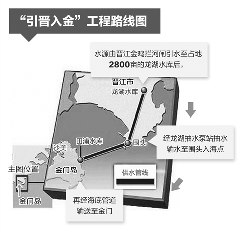 2015年12月末，福建省晋江市龙湖镇。连续的阴雨天气没有挡住“引晋入金”工程的施工脚步。现场作业区内，数台挖掘机往来穿梭，工人们忙着整理各种线缆和设备。现场负责人告诉记者，为了确保2016年10月具备通水条件，施工进度一刻也不能耽误。