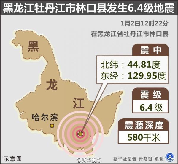 黑龙江6.4级地震为何无震感？专家：系深源地震