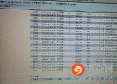 学生拿学费炒原油3天亏损近2万被讽活该