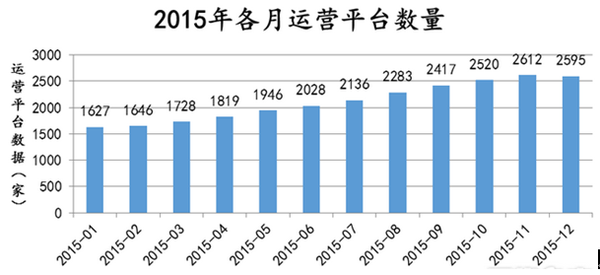 益林经济总量_经济总量世界第二图片(3)