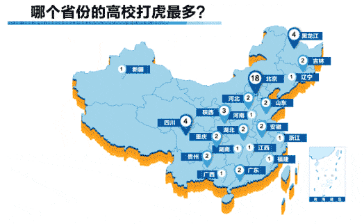 人口数量最多的省_...000年,我国人口数最多的两个省是(3)