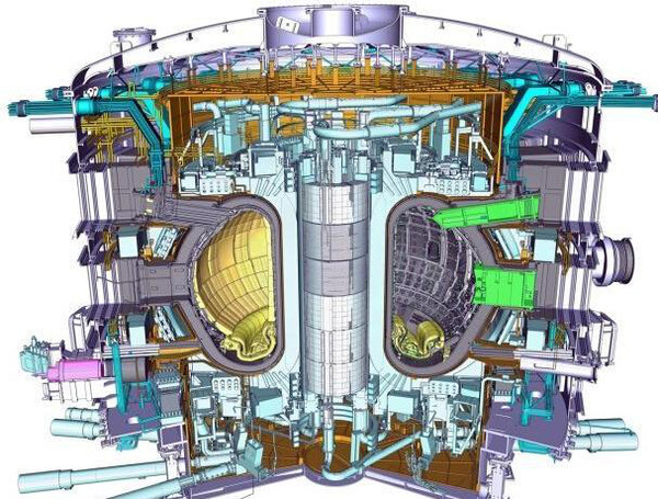 托卡马克装置(tokamak)