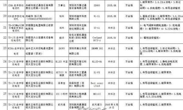 玉溪总人口多少_玉溪香烟有多少种品牌(3)