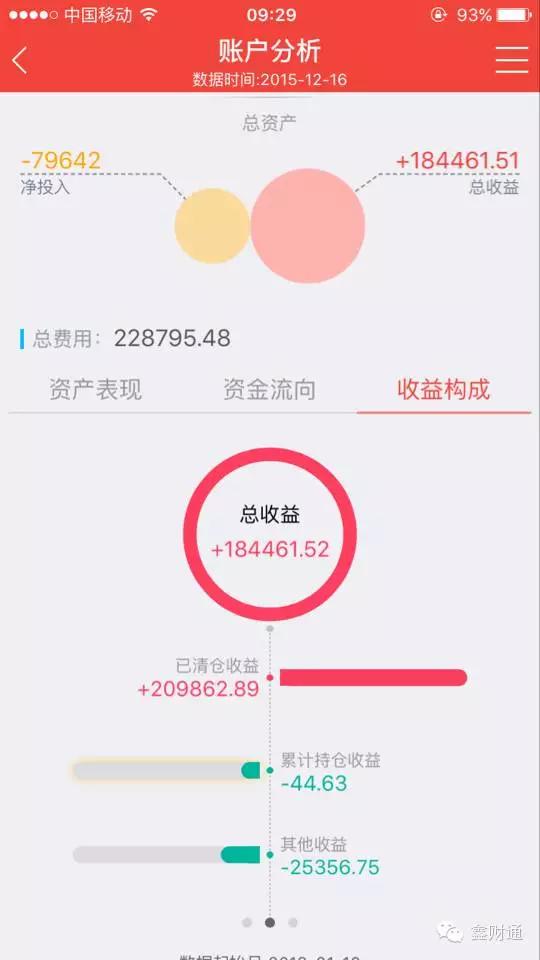 股票资金流水的银行转证券 搜狐网