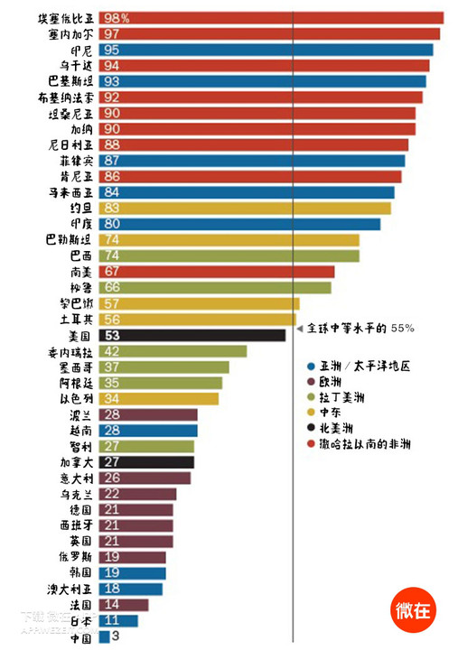 gdp是怎么算的_最新 全国城市GDP百强榜出炉 中山排在(2)