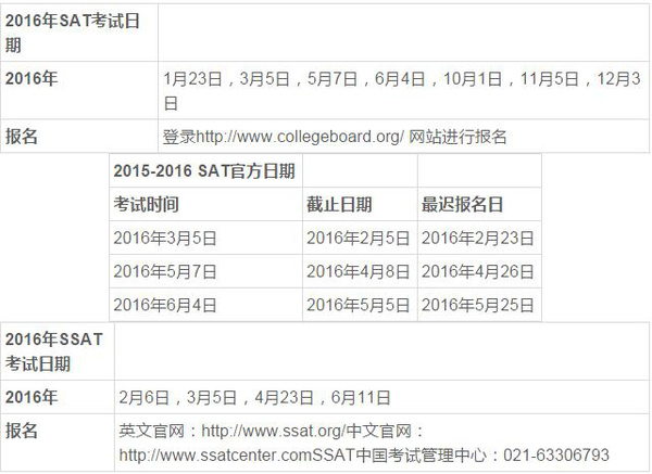 2016年出国留学考试时间地点一览表