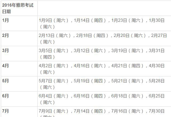 2016年出国留学考试时间地点一览表