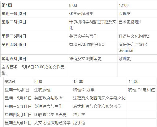 2016年出国留学考试时间地点一览表