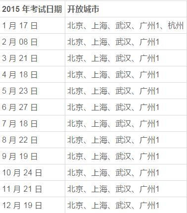 2016年出国留学考试时间地点一览表