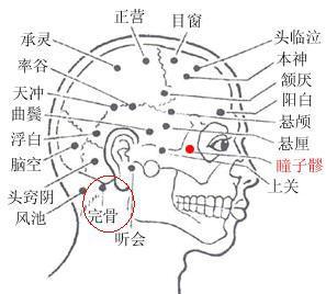 脚心发热睡不着怎么办