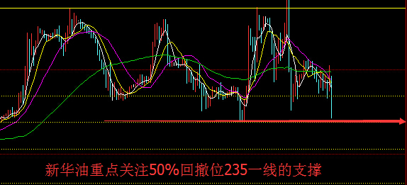 沙特外交大臣朱拜尔当地时间3日宣布，沙特与伊朗断绝外交关系，并责令伊朗外交人员48小时内从沙特境内离开。继2日沙特宣布处决什叶派激进教士Nimr在内的47名罪犯，伊朗誓言“神圣报复”后。中东地区教派冲突再次升级，国际市场震动。