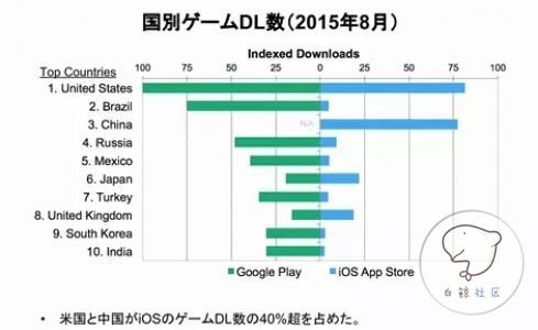 人口手日_中国人口日