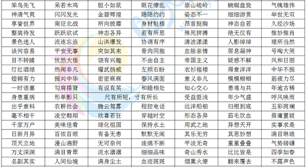 什么人口四字成语_四字成语书法作品图片(2)