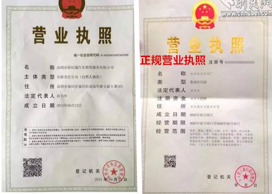 2015车行骗子汇总大曝光