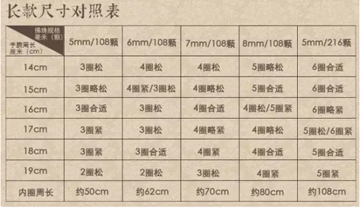 三步选出适合自己的小叶紫檀手串尺寸