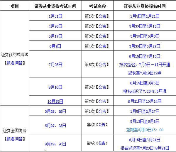 证券考试时间