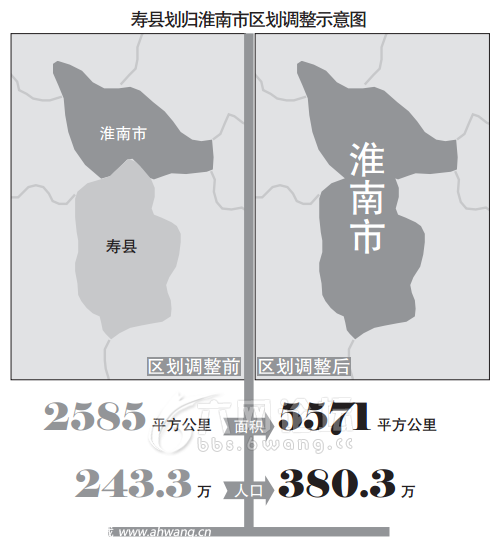 寿县面积人口_寿县古城墙