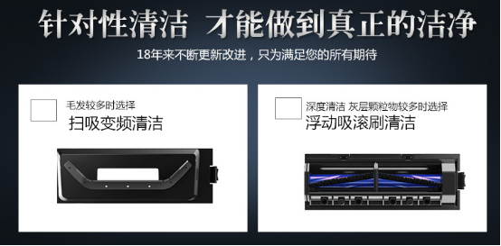 扫吸变频,针对清洁