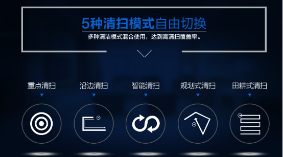 扫吸变频,针对清洁