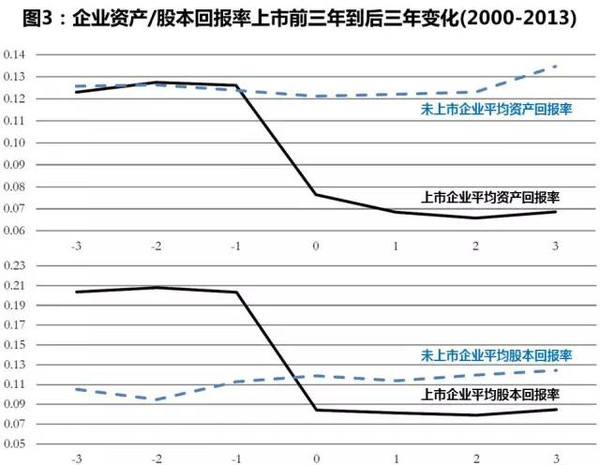 股票进价是一个什么原理_幸福是什么图片