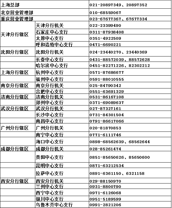 中国人民银行面试比例问题