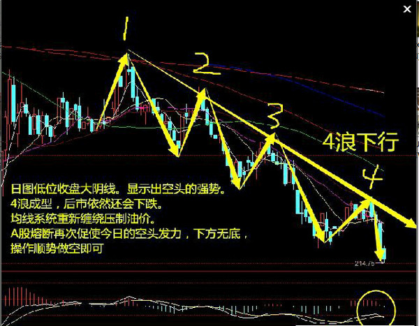 奈飞股市实情 mp52972596_1452146838451_2.jpeg