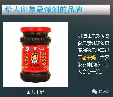调味品排名_调味品简笔画(2)