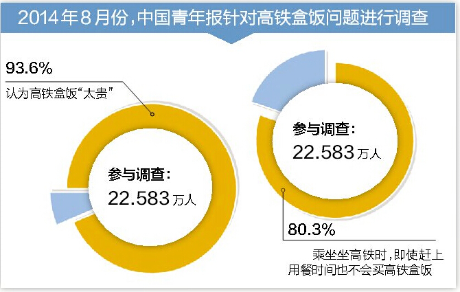 新闻早报网